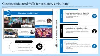Creating Social Feed Walls For Predatory Ambushing Effective Predatory Marketing Tactics MKT SS V