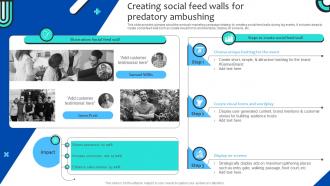 Creating Social Feed Walls For Predatory Strategies For Adopting Ambush Marketing MKT SS V
