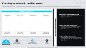 Creating Social Media Wall For Events Customer Experience Marketing Guide