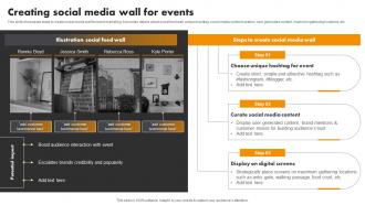 Creating Social Media Wall For Events Experiential Marketing Tool For Emotional Brand Building MKT SS V