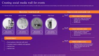 Creating Social Media Wall For Events Increasing Brand Outreach Through Experiential MKT SS V
