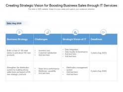 Creating strategic vision for boosting business sales through it services