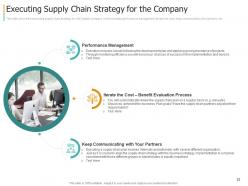 Creating strategy for supply chain management powerpoint presentation slides