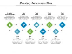 Creating succession plan ppt powerpoint presentation model format ideas cpb