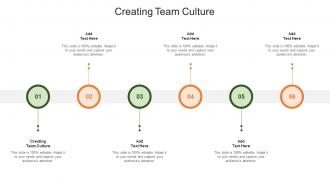 Creating Team Culture In Powerpoint And Google Slides Cpb