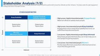 Creating the best customer experience cx strategy stakeholder analysis
