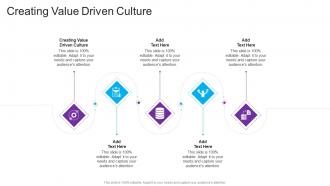 Creating Value Driven Culture In Powerpoint And Google Slides Cpb