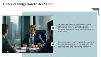 Creating Value Shareholders Powerpoint Presentation And Google Slides ICP Attractive Impactful