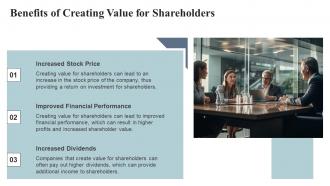 Creating Value Shareholders Powerpoint Presentation And Google Slides ICP Captivating Impactful