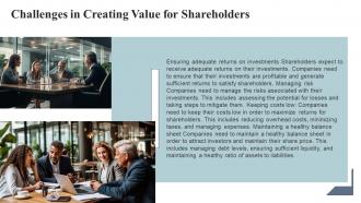 Creating Value Shareholders Powerpoint Presentation And Google Slides ICP Adaptable Impactful