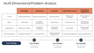Creating Value Through Cause Effect Mapping PPT PowerPoint AT Pre-designed Images