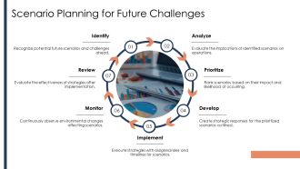 Creating Value Through Cause Effect Mapping PPT PowerPoint AT Template Best