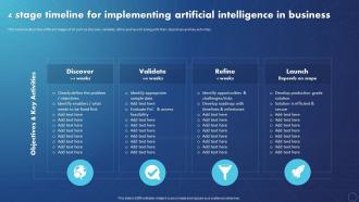 Creating Value With Machine 4 Stage Timeline For Implementing Artificial Intelligence In Business