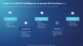 Creating Value With Machine Learning 5 Types Of Artificial Intelligence To Propel The Business