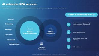 Creating Value With Machine Learning AI Enhances RPA Services Ppt Ideas Graphics Tutorials