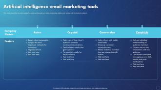 Creating Value With Machine Learning Artificial Intelligence Email Marketing Tools