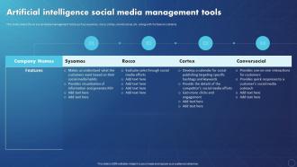 Creating Value With Machine Learning Artificial Intelligence Social Media Management Tools