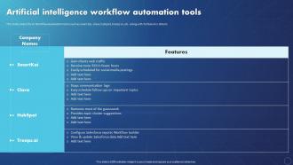 Creating Value With Machine Learning Artificial Intelligence Workflow Automation Tools