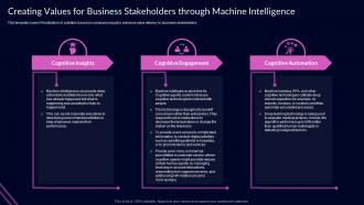 Creating Values For Business Stakeholders Proactive Customer Service Ppt Sample