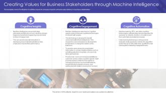 Creating Values For Business Stakeholders Through Machine Intelligence Getting From Reactive Service