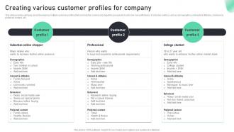 Creating Various Customer Profiles For Company Complete Guide To Sales MKT SS V