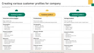 Creating Various Customer Profiles For Company Implementation Guidelines For Sales MKT SS V
