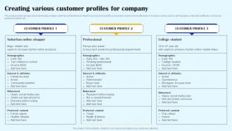 Creating Various Customer Profiles For Company Streamlined Sales Plan Mkt Ss V