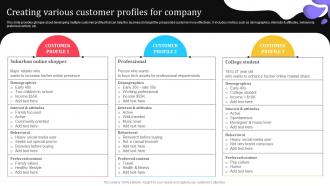 Creating Various Customer Profiles For Elevating Lead Generation With New And Advanced MKT SS V
