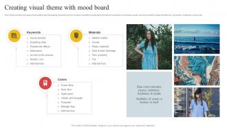 Creating Visual Theme With Mood Board Building Comprehensive Apparel Business Strategy SS V