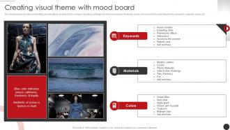 Creating Visual Theme With Mood Planning Promotional Campaigns Strategy SS V