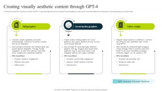 Creating Visually Aesthetic Content Through Gpt 4 How To Use Chatgpt AI SS V