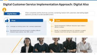 Creating Your Digital Customer Service Strategy Edu Ppt