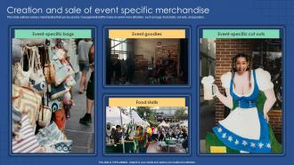 Creation And Sale Of Event Specific Merchandise Event Management Fundamentals Ppt Example