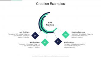 Creation Examples In Powerpoint And Google Slides Cpb