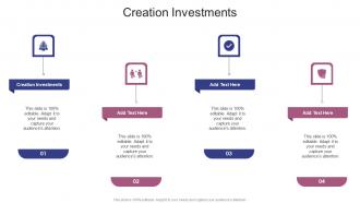 Creation Investments In Powerpoint And Google Slides Cpb