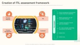 Creation Of ITIL Assessment Framework