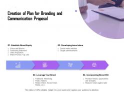 Creation of plan for branding and communication proposal ppt icon picture
