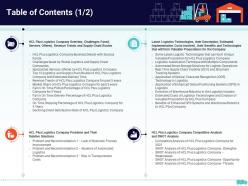 Creation of valuable propositions by a logistic company case competition complete deck