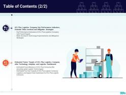 Creation of valuable propositions by a logistic company case competition complete deck
