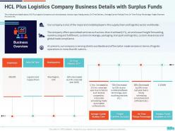 Creation of valuable propositions by a logistic company case competition complete deck