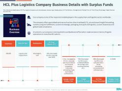 Creation of valuable propositions by a logistic company case competition complete deck
