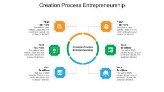 Creation process entrepreneurship ppt powerpoint professional file formats cpb