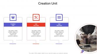 Creation Unit In Powerpoint And Google Slides Cpb
