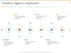 Creative agency approach branded investor ppt infographics