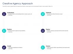 Creative agency approach ppt slides clipart images