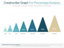 Creative Bar Graph For Percentage Analysis Powerpoint Slides