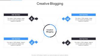 Creative Blogging In Powerpoint And Google Slides Cpb