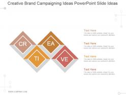 Creative brand campaigning ideas powerpoint slide ideas