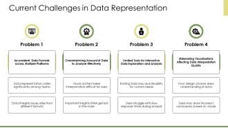 Creative Circle For Data Representation PPT Template AT Content Ready Images