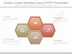 Creative content marketing layout of ppt presentation